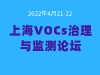 2022ھŽҵл(VOCs)Ⱦ⼼