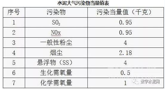 工业废水的人口当量_德国污水处理面临的新挑战及应对措施 现状篇