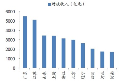 荷兰人口密度_荷兰版爱拼才会赢 一个坚信人定胜天的发达国家...(2)