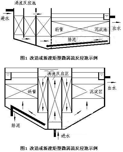 混凝原理是什么_钢筋混凝是什么工作