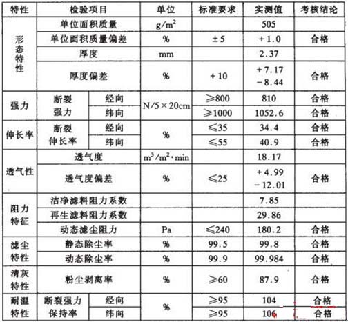 针对各种PLC设备型号的兼容性驱动下载